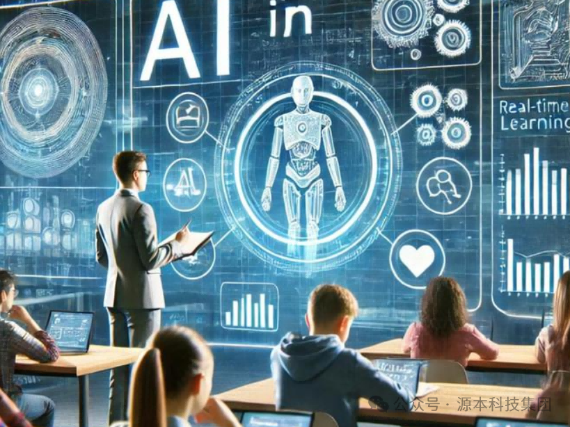 艾弗森贝博ballbet官网科技-本科生掌握大数据、云原生、AI-竞赛保研求职的“超车秘籍”来了！